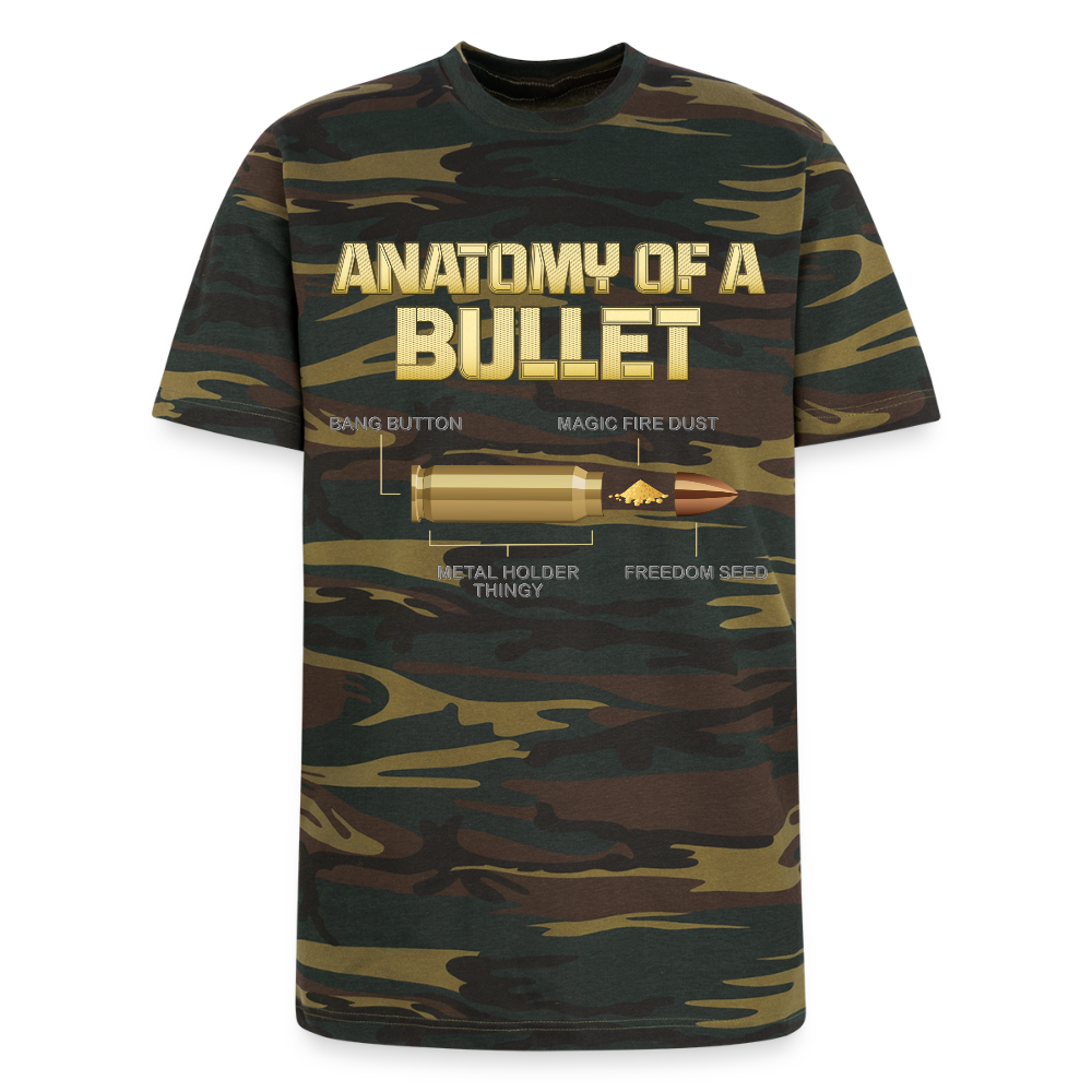 Funny Bullet Gun, Gun Lover Gift, Anatomy Of A Pew Bullet Gun Shirt, Gun Lover, Veteran Gift, Pew T-shirt, Alternative Unisex Eco Camo T-Shirt - green camo
