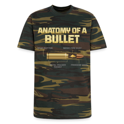 Funny Bullet Gun, Gun Lover Gift, Anatomy Of A Pew Bullet Gun Shirt, Gun Lover, Veteran Gift, Pew T-shirt, Alternative Unisex Eco Camo T-Shirt - green camo