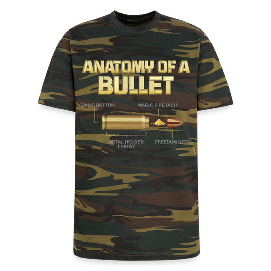 Funny Bullet Gun, Gun Lover Gift, Anatomy Of A Pew Bullet Gun Shirt, Gun Lover, Veteran Gift, Pew T-shirt, Alternative Unisex Eco Camo T-Shirt - green camo
