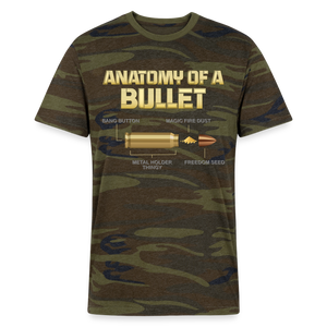 Funny Bullet Gun, Gun Lover Gift, Anatomy Of A Pew Bullet Gun Shirt, Gun Lover, Veteran Gift, Pew T-shirt, Alternative Unisex Eco Camo T-Shirt - green camo