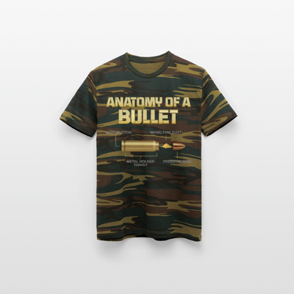Funny Bullet Gun, Gun Lover Gift, Anatomy Of A Pew Bullet Gun Shirt, Gun Lover, Veteran Gift, Pew T-shirt, Alternative Unisex Eco Camo T-Shirt - green camo
