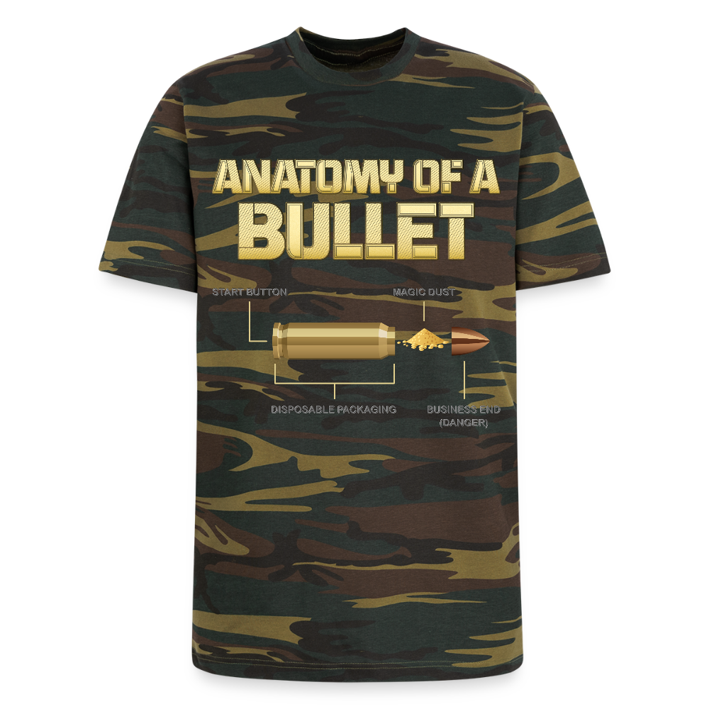 Funny Bullet Gun 3, Gun Lover Gift, Anatomy Of A Pew Bullet Gun Shirt, Gun Lover, Veteran Gift, Pew T-shirt, Alternative Unisex Eco Camo T-Shirt - green camo