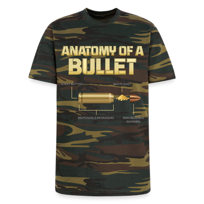 Funny Bullet Gun 3, Gun Lover Gift, Anatomy Of A Pew Bullet Gun Shirt, Gun Lover, Veteran Gift, Pew T-shirt, Alternative Unisex Eco Camo T-Shirt - green camo