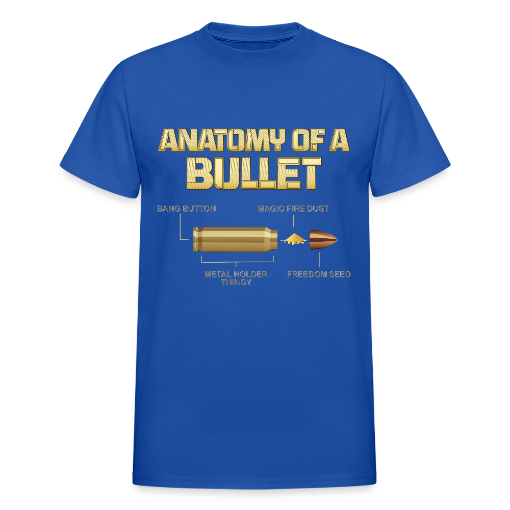 Gun Lover Gift, Anatomy Of A Pew Bullet Gun Shirt, Funny Bullet Gun, Gun Lover, Veteran Gift, Pew T-shirt, - royal blue