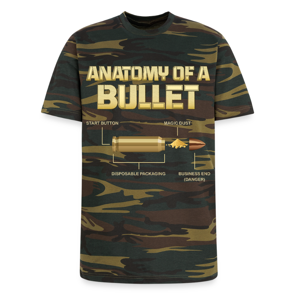 Funny Bullet Gun 2, Gun Lover Gift, Anatomy Of A Pew Bullet Gun Shirt, Gun Lover, Veteran Gift, Pew T-shirt, Alternative Unisex Eco Camo T-Shirt - green camo
