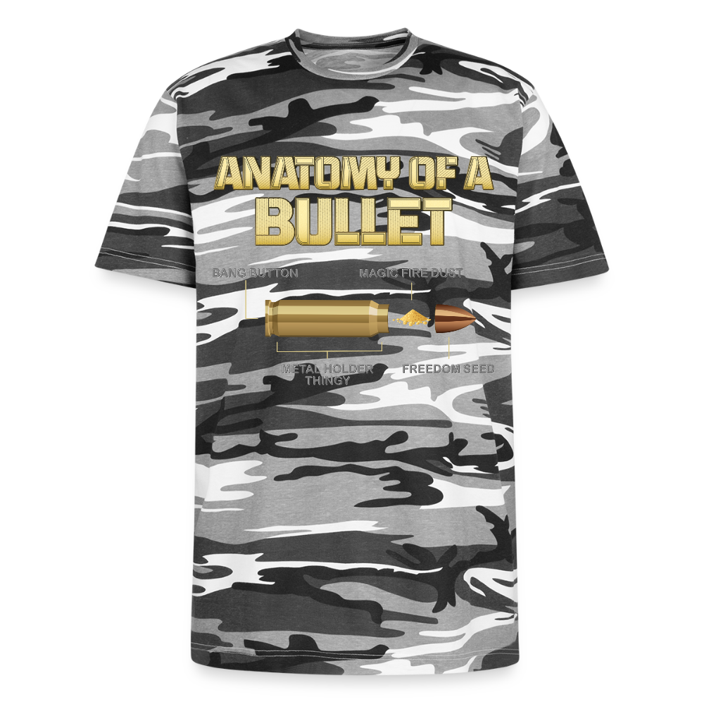Funny Bullet Gun, Gun Lover Gift, Anatomy Of A Pew Bullet Gun Shirt, Gun Lover, Veteran Gift, Pew T-shirt, Alternative Unisex Eco Camo T-Shirt - black camo