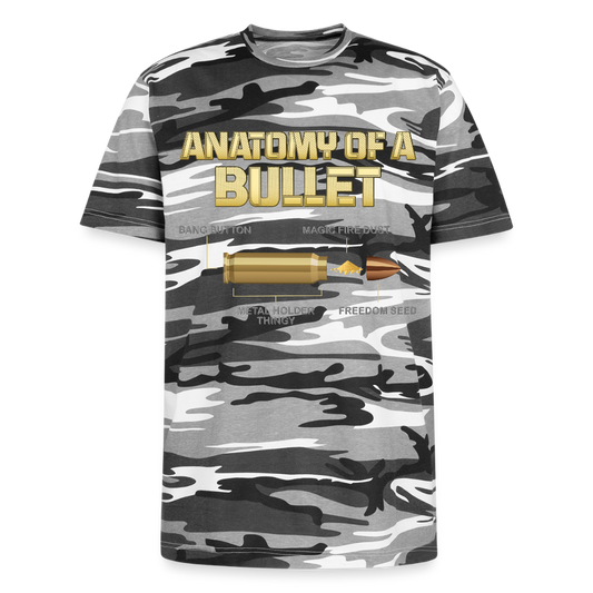 Funny Bullet Gun, Gun Lover Gift, Anatomy Of A Pew Bullet Gun Shirt, Gun Lover, Veteran Gift, Pew T-shirt, Alternative Unisex Eco Camo T-Shirt - black camo